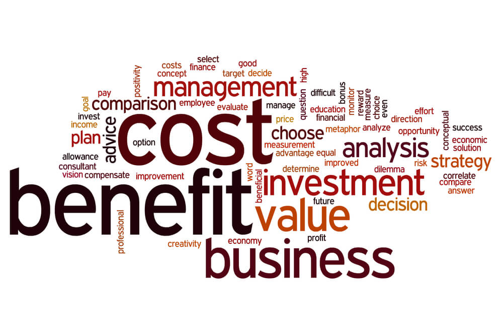 Cost Benefit Analysis (CBA) - Definition, Examples, FAQs